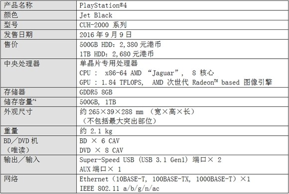 ps4官方售价,ps4首发发布会价格