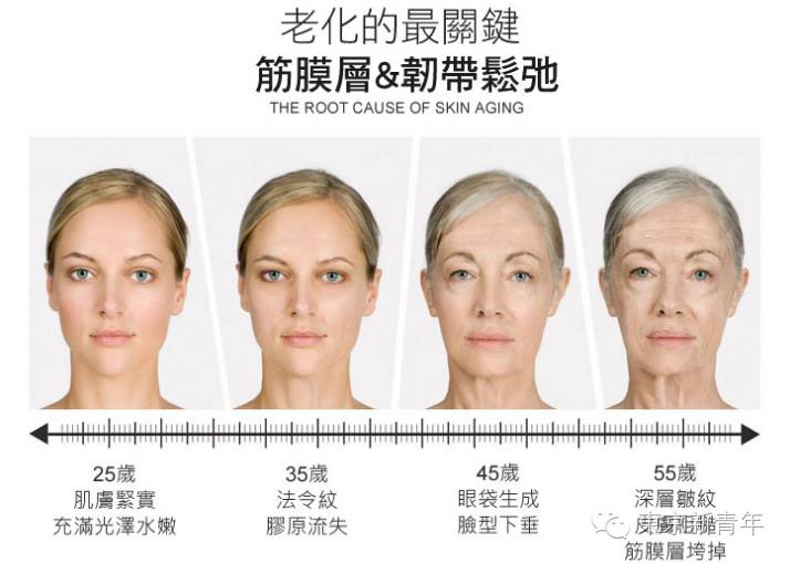 日本女性为什么年龄越大越好看,日本女性的真实年龄