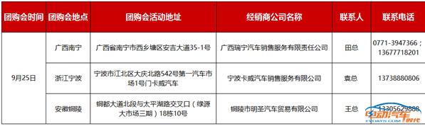 百城联动特价车价格表,百城联动购车优惠