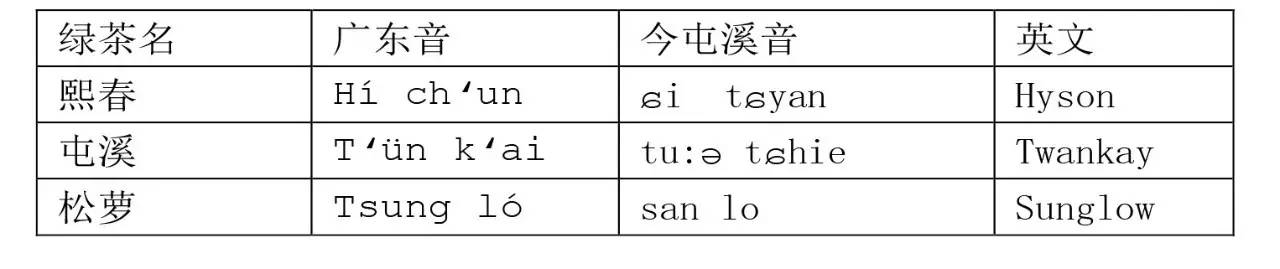 外国人学中国话教程,外国人讲的话怎么学