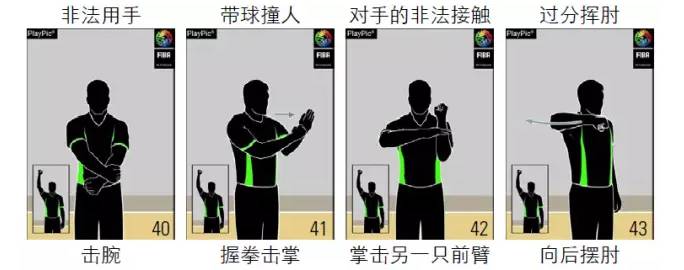 裁判术语和手势,裁判知识所有内容