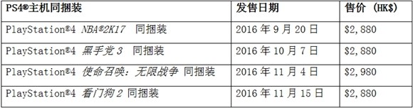 ps4官方售价,ps4首发发布会价格