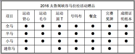 去各地跑马拉松,去台北跑一场马拉松