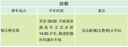 去各地跑马拉松,去台北跑一场马拉松