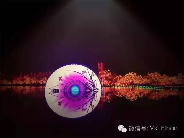 全息「Holography」发展历史与呈像原理