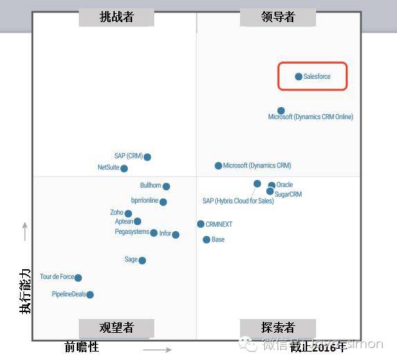 在中国做销售有多难,在中国做生意为什么必须搞营销