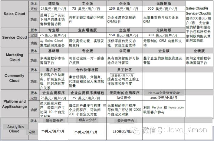 在中国做销售有多难,在中国做生意为什么必须搞营销