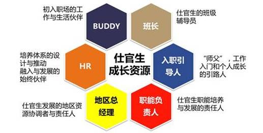 房企未来的出路,中小房企还有前途吗