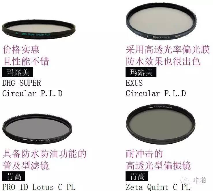 偏振镜滤镜教程,偏光镜滤镜的使用方法