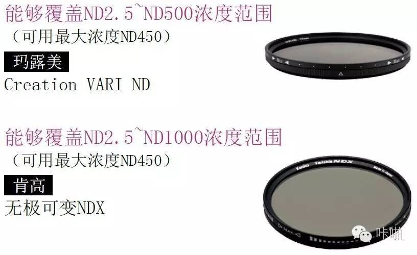 偏振镜滤镜教程,偏光镜滤镜的使用方法