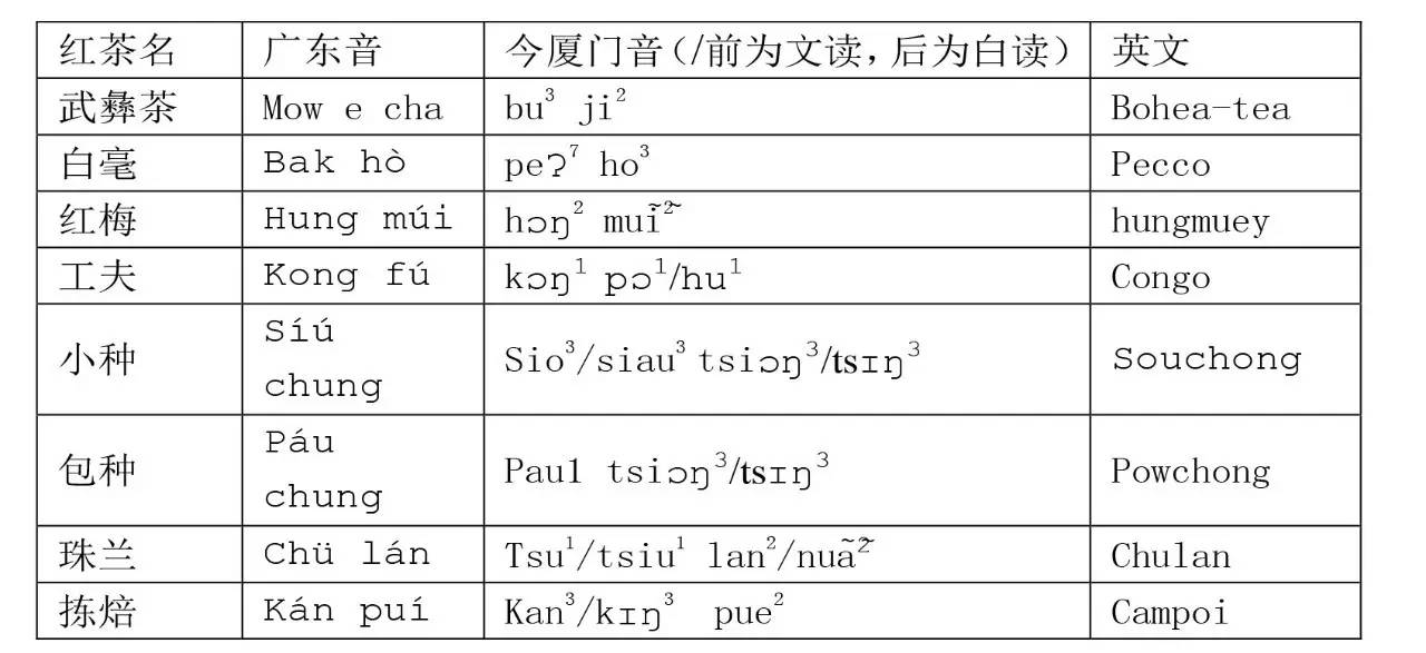 外国人学中国话教程,外国人讲的话怎么学