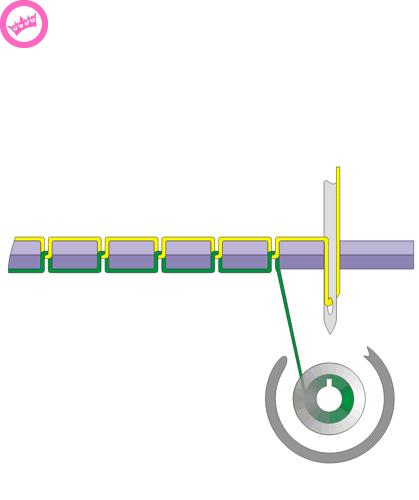 一张图看懂18幅智商图,30秒看懂高智商图
