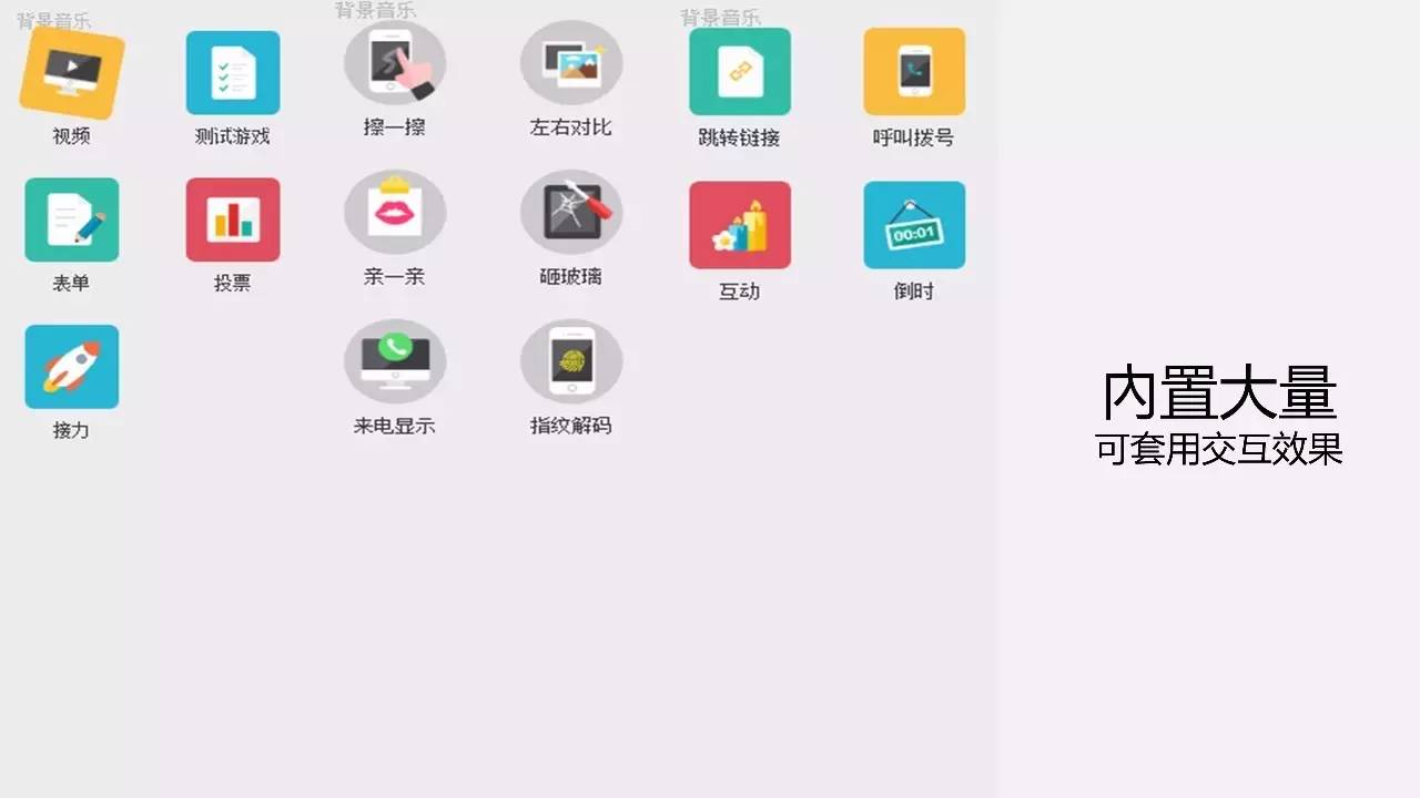 什么是h5页面新手该怎么制作,h5页面制作是什么意思