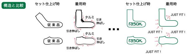 日本樱花妹的心机好物,樱花妹都穿什么袜子