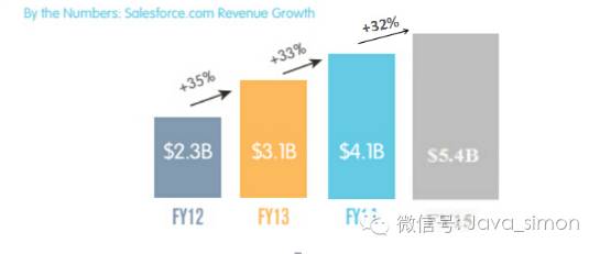 在中国做销售有多难,在中国做生意为什么必须搞营销