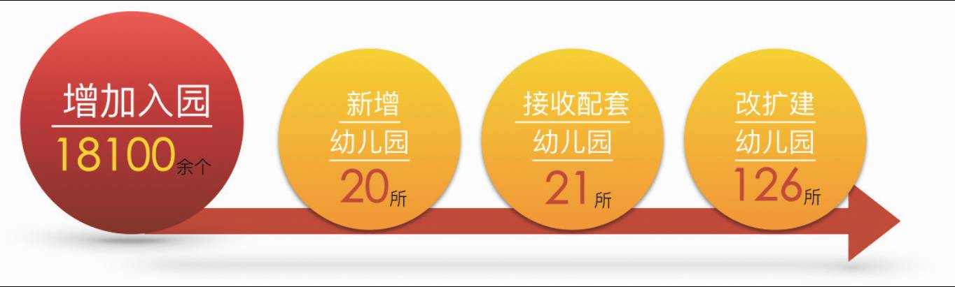声音陆云泉:优质、均衡、特色是海淀教育永恒的追求