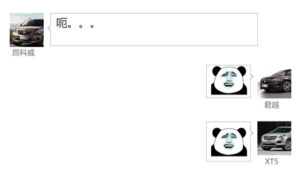 试驾2020款昂科威28t四驱精英型,昂科威2015款1.5t4驱豪华试驾