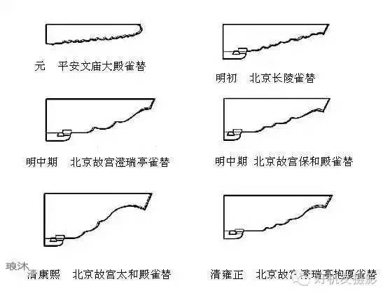 古建美景视频,古建之美高清图片
