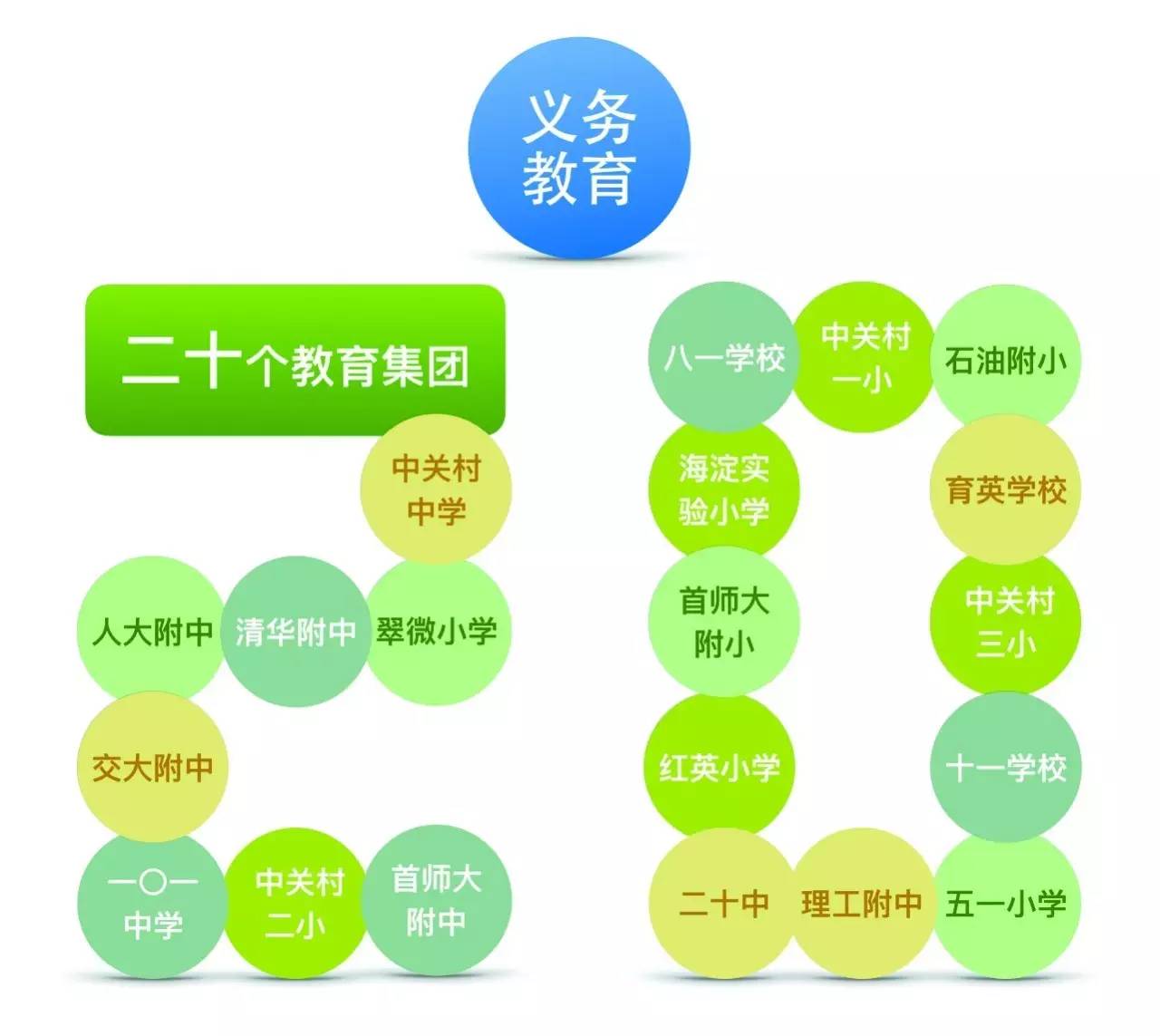 声音陆云泉:优质、均衡、特色是海淀教育永恒的追求