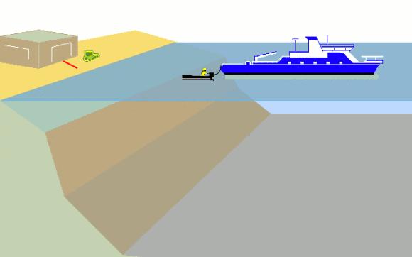 一张图看懂18幅智商图,30秒看懂高智商图