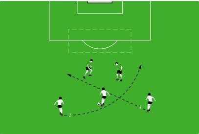 德国青少年足球训练之传球练习,德国足球技战术训练全书