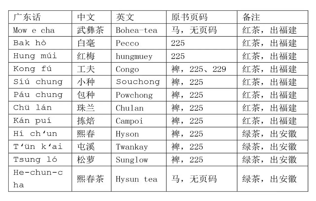 外国人学中国话教程,外国人讲的话怎么学