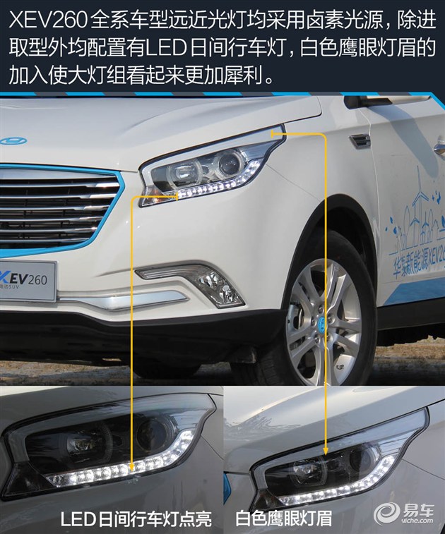 华泰XEV260新能源,华泰圣达菲新能源xev230