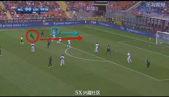 懂球帝精彩评述,懂球帝预言欧冠