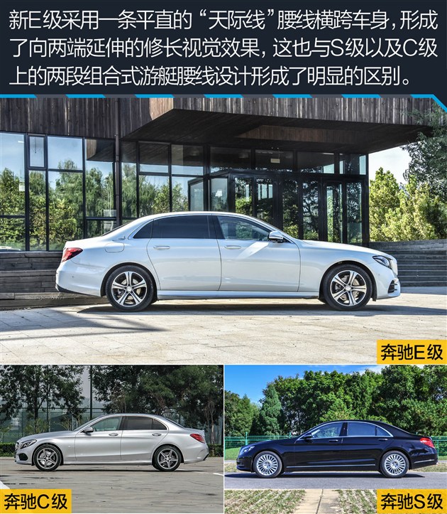 过五关斩六将测试,奔驰e过五关斩六将