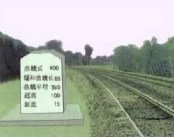 南铁标识中的蓝色代表什么,南铁特殊标志