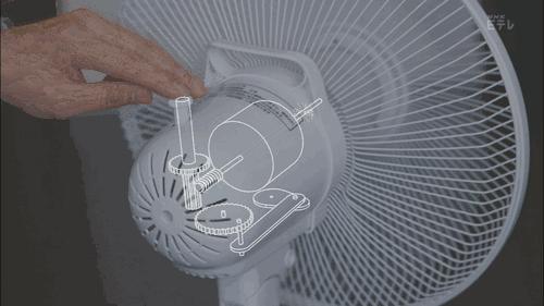 一张图看懂18幅智商图,30秒看懂高智商图