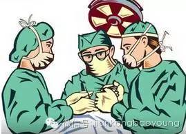 医生课堂经自然腔道手术须严把适应证