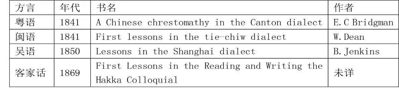 外国人学中国话教程,外国人讲的话怎么学