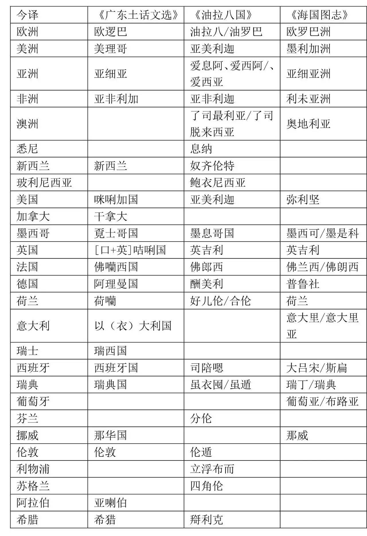 外国人学中国话教程,外国人讲的话怎么学