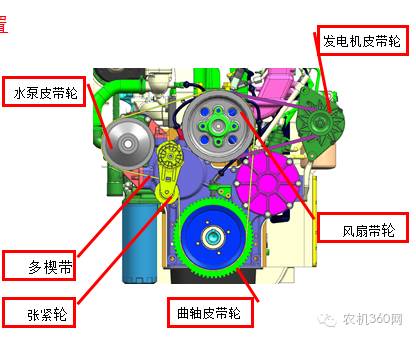 国三玉柴yc6j200跟6j220一样吗,玉柴yc6j180t300马力发动机参数