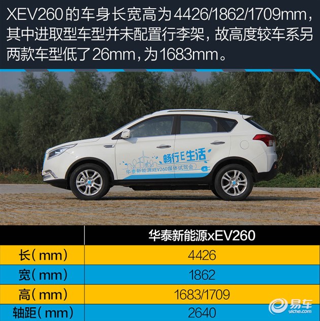 华泰XEV260新能源,华泰圣达菲新能源xev230