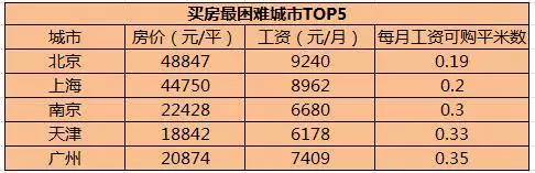 听到消息后心里很难受,贵阳市区最新消息