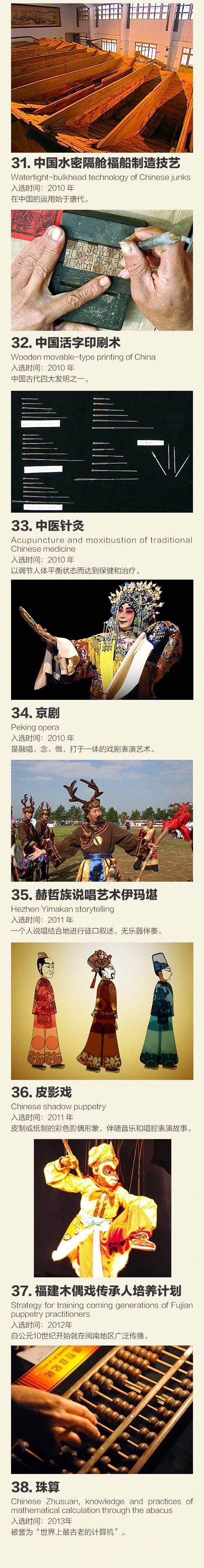 中国50个“世界遗产”地点全名录,一生中要去一次!