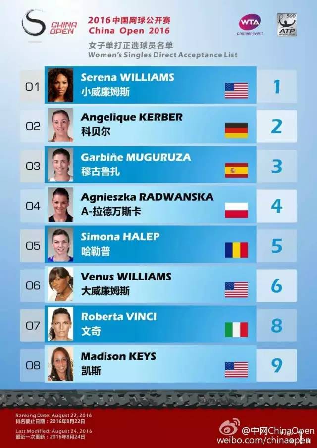 遇见明星不输气场,遇见明星也不开心