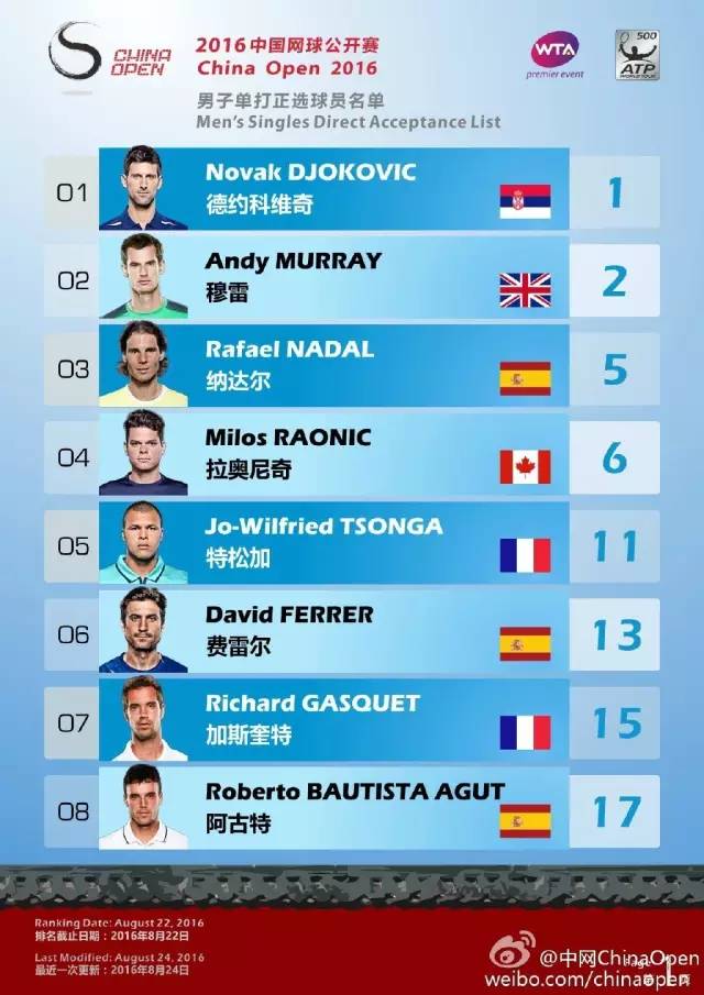 遇见明星不输气场,遇见明星也不开心