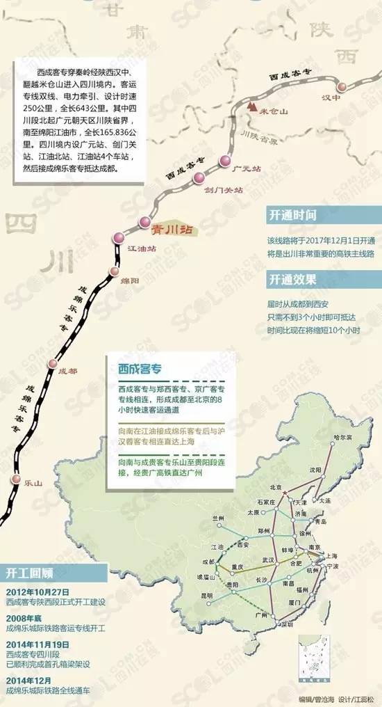 郑徐高铁刚通车!从现在起,咱西安人民还可以憧憬未来的周末成都两日慢生活啦!