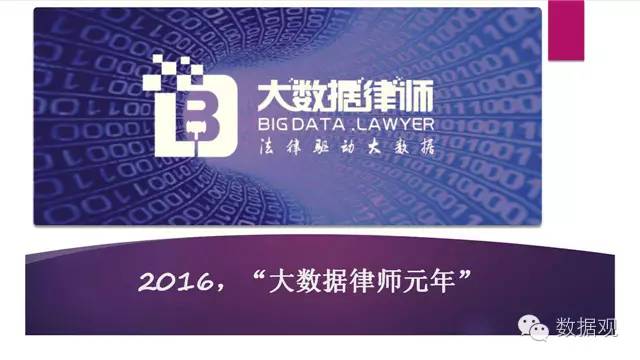 演讲干货北京孙中伟律师事务所主任孙中伟:大数据时代法律人的责任与使命(附PPT)
