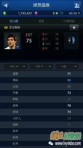 fifaonline3最贵的单卡,fifaonline3传奇套推荐