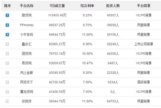 失信被执行人参与招投标是否违法,失信被执行人是否可以招投标