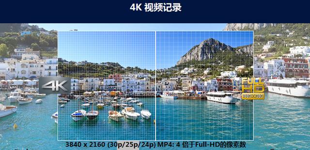 松下dmc-fz8gk数码相机官方网站,松下gf9微型单电相机