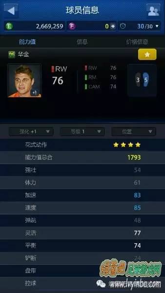 fifaonline3最贵的单卡,fifaonline3传奇套推荐