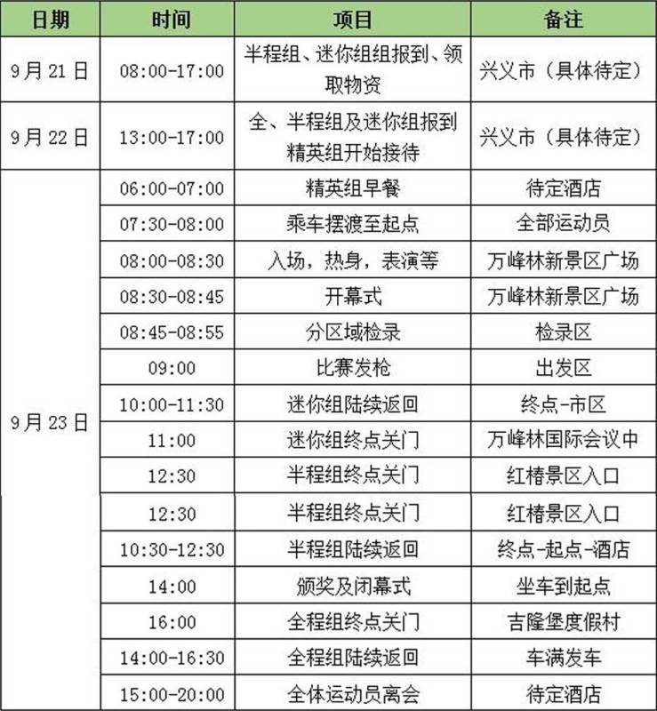 山地越野马拉松是什么样的,百公里山地马拉松有哪些