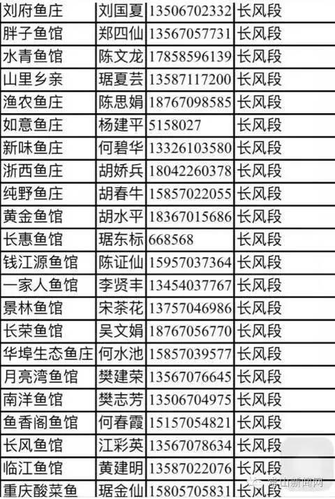 常山渔家乐,衢州常山古渡金沙渔家乐