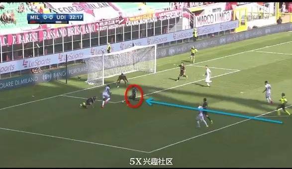 懂球帝精彩评述,懂球帝预言欧冠