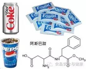 阿斯巴甜不含能量吗,关于阿斯巴甜你了解多少